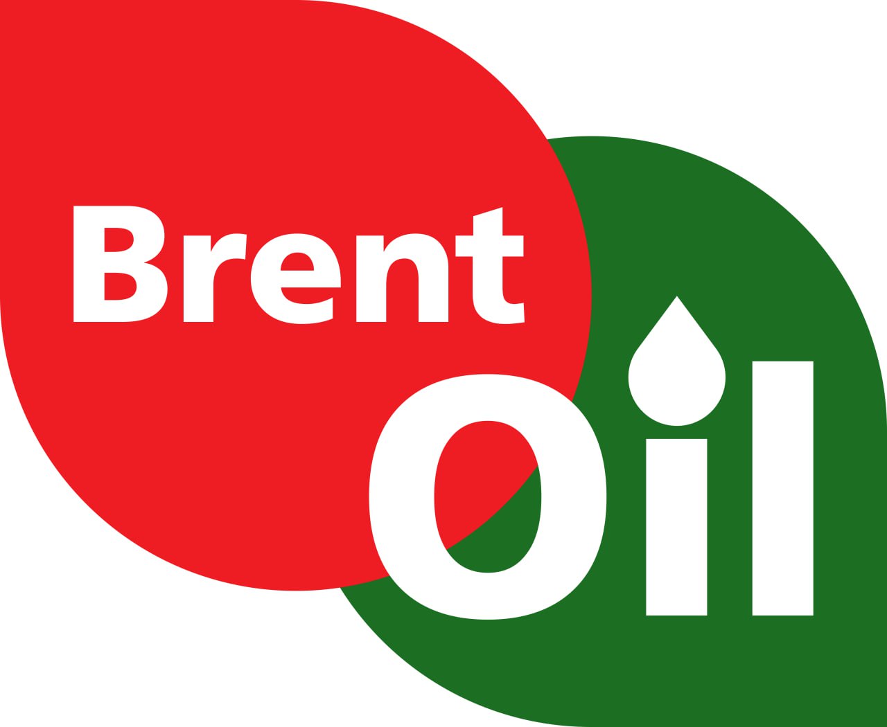 Мережа АЗК BRENT OIL